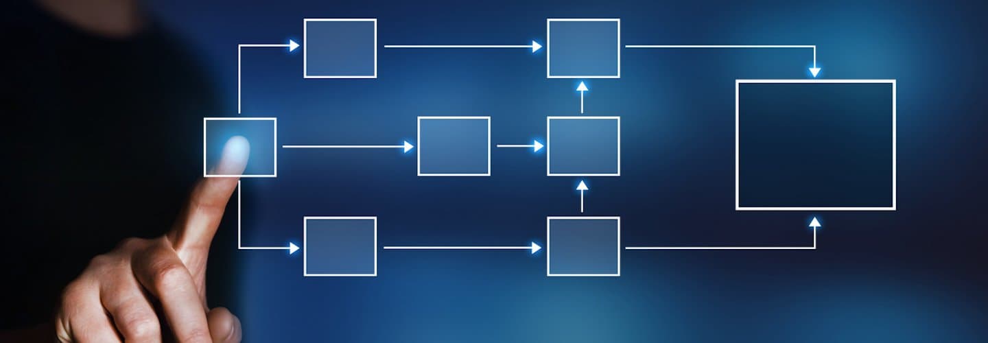 Secure staffing workflows